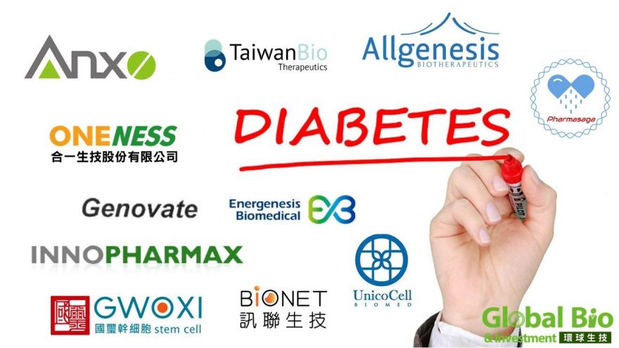 糖尿病成臺灣新國病！盤點11家國內業者投入新藥、再生醫療研發  