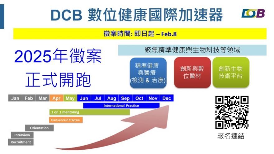 2025 DCB 數位健康國際加速器徵案說明會